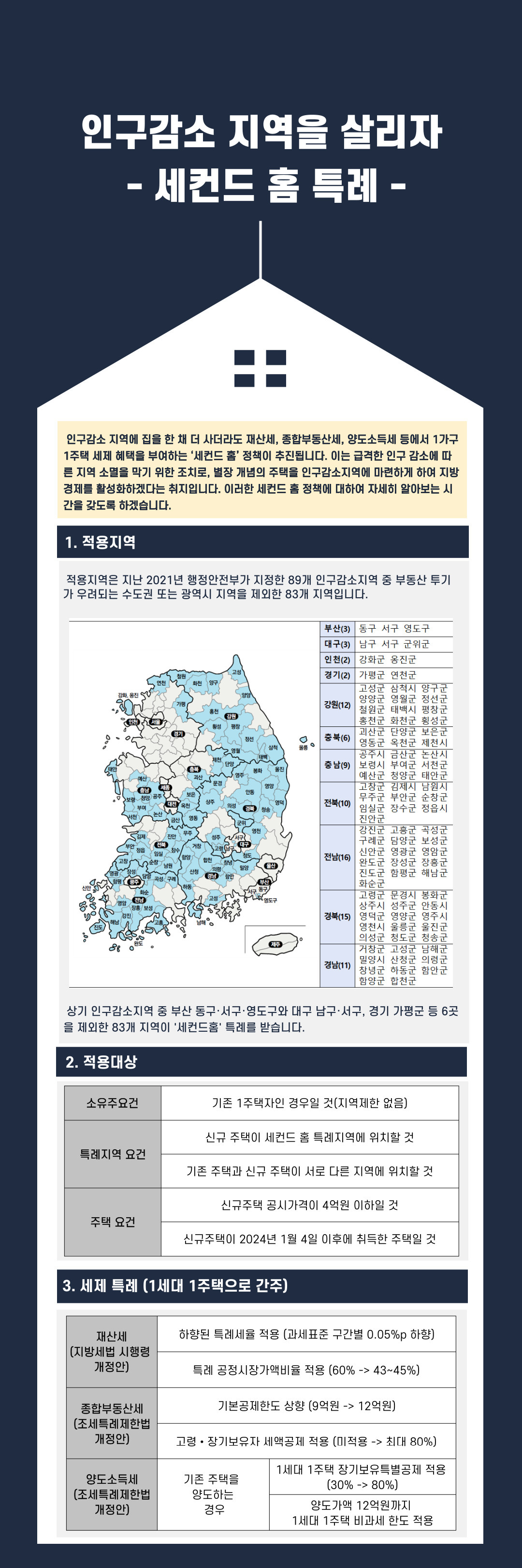 2월-재산제세_복사본-_2_.jpg