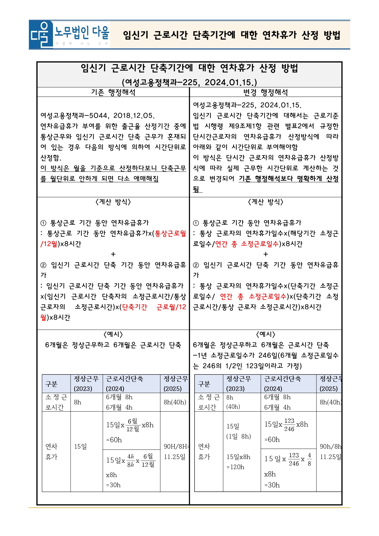 7월-노무.jpg