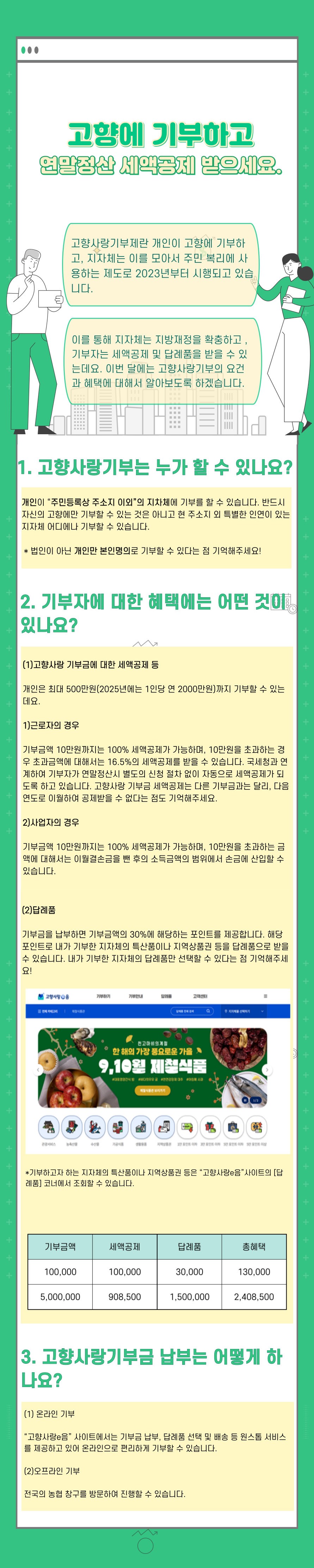 10월 과세.jpg