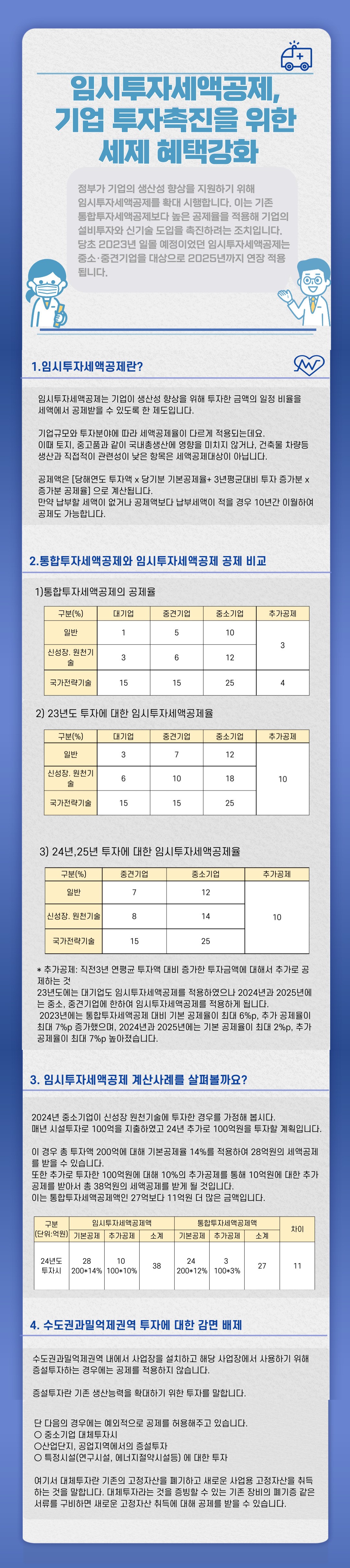 임시투자세액공제.jpg