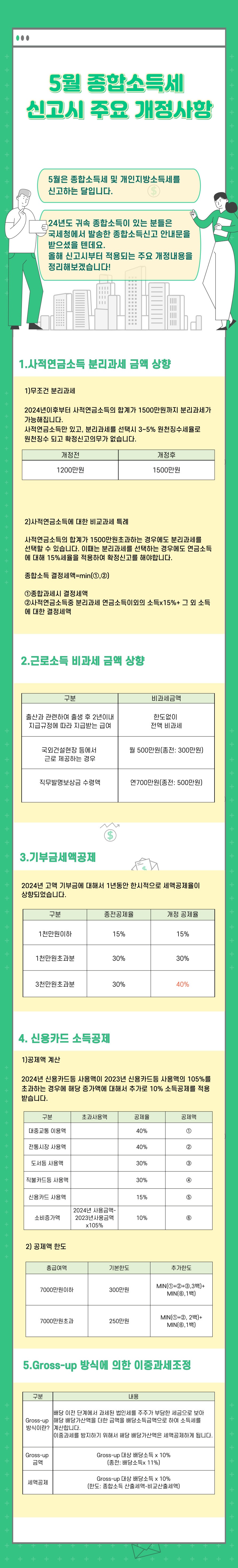 2025년 5월 과세.jpg