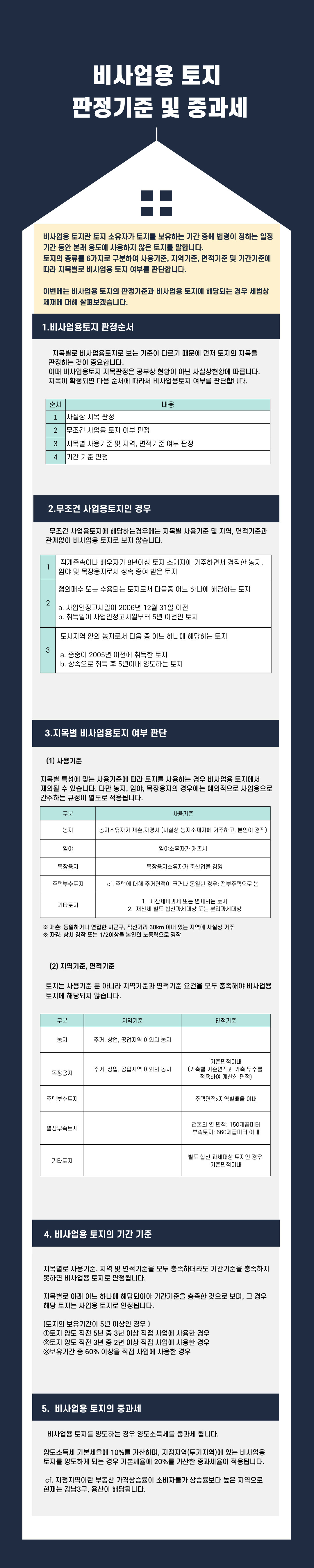 2025년 5월 재산.jpg