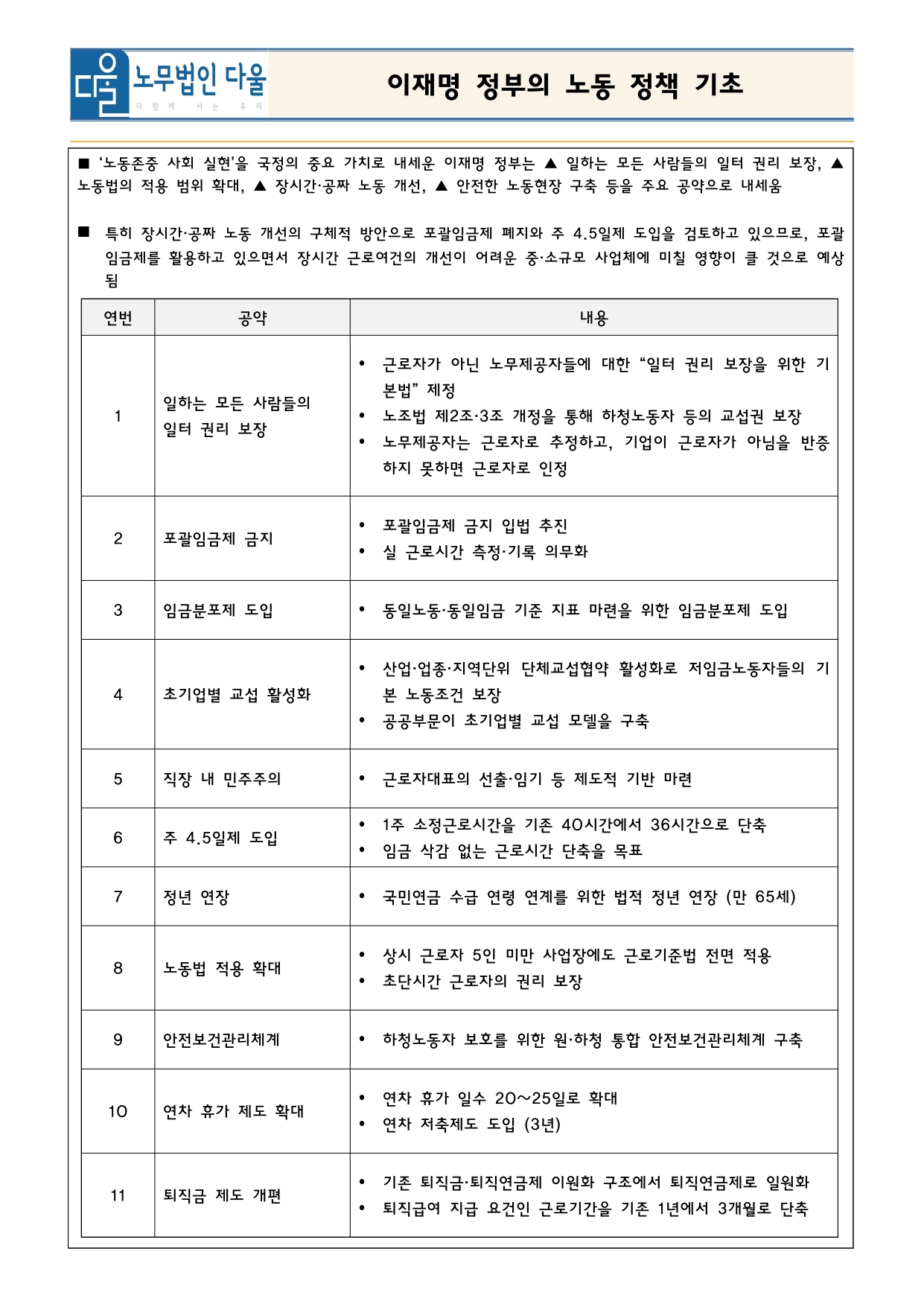 2025.07 노무법인 뉴스레터.jpg