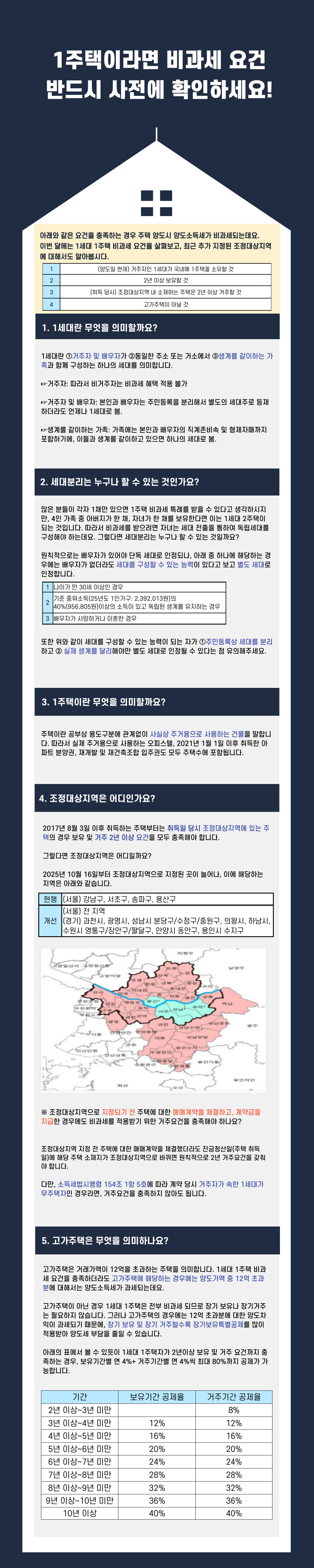 25년-10월-재산제세.jpg