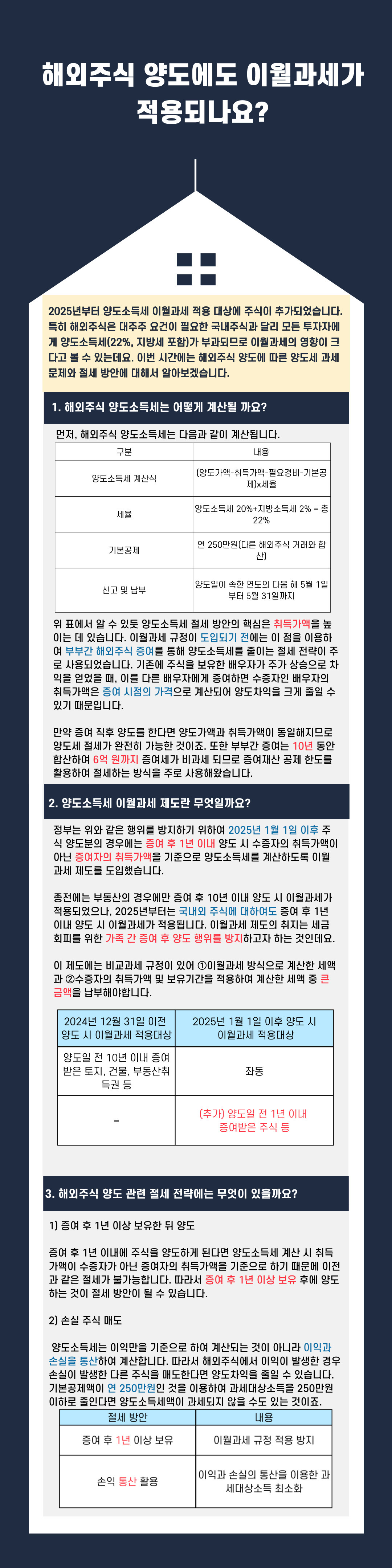 25년-12월-재산제세 (3).jpg