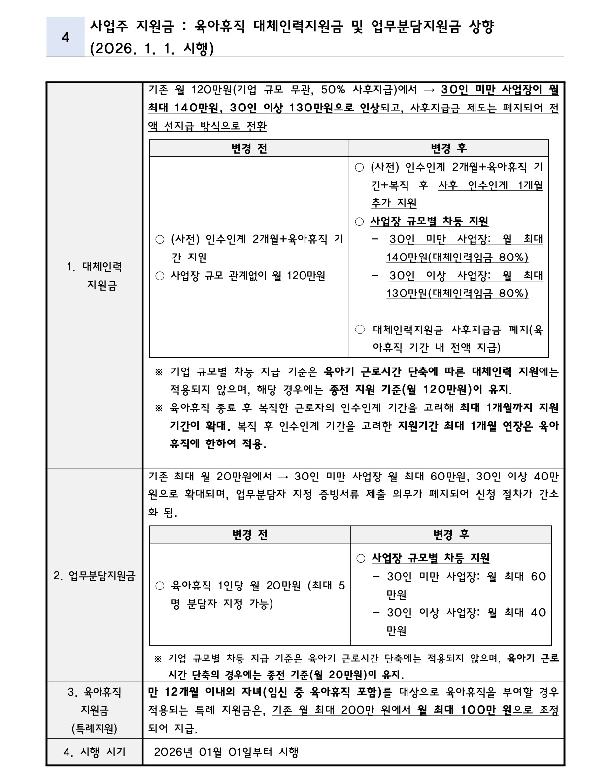 2026.02 뉴스레터_4.jpg