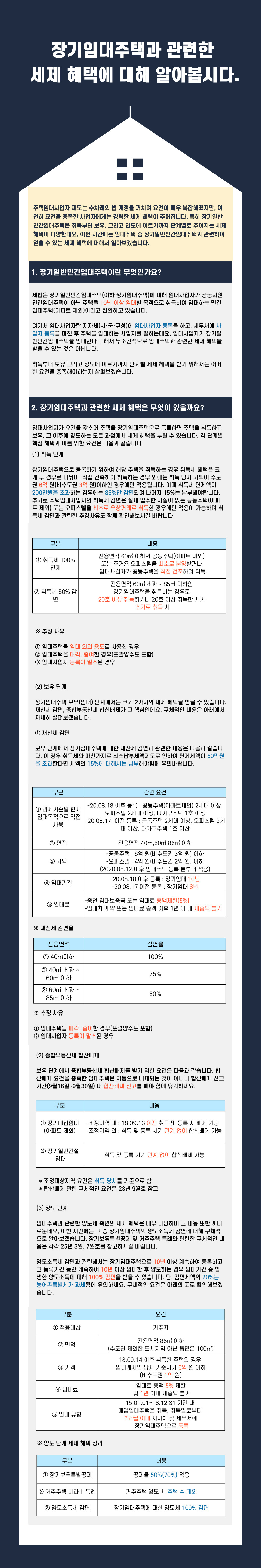 26년-4월-재산제세.jpg