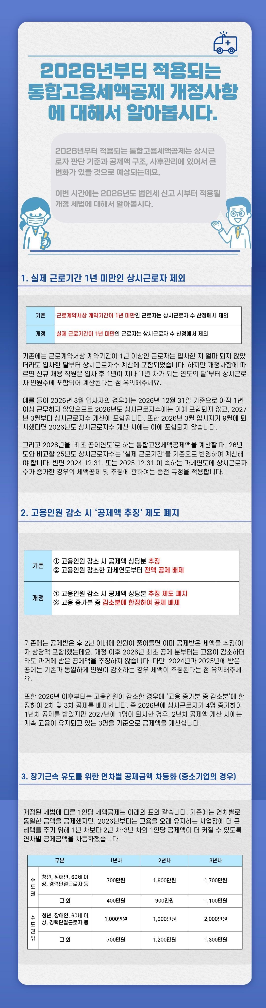 26년 9월 병의원.jpg